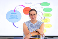 Marianne Hagen hat an der Pflegeschule Bochum ein sogenanntes „Lernstudio“ installiert, welches bedarfsgerechte Förderung anbietet.